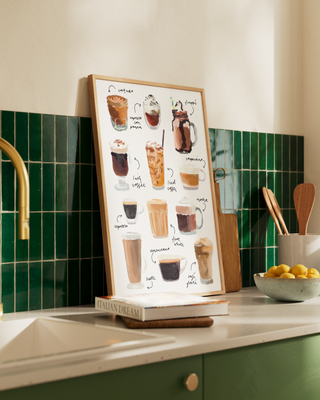 Types of Coffee Print